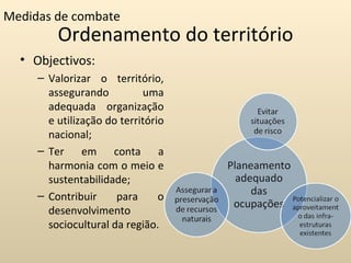 Ordenamento do território Objectivos: Valorizar o território, assegurando uma adequada organização e utilização do território nacional; Ter em conta a harmonia com o meio e sustentabilidade;  Contribuir para o desenvolvimento sociocultural da região. Medidas de combate 