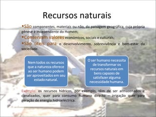 Recursos naturais  São  componentes, materiais ou não, da paisagem geográfica, cuja própria génese é independente do Homem; Conservam valores  económicos, sociais e culturais; São úteis para  o desenvolvimento, sobrevivência e bem-estar da sociedade. Exemplo:  os recursos hídricos, por exemplo, têm de ser armazenados e canalizados, quer para consumo humano directo – irrigação quer para geração de energia hidroeléctrica. 