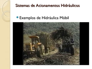 Sistemas de Acionamentos Hidráulicos

Exemplos   de Hidráulica Móbil
 