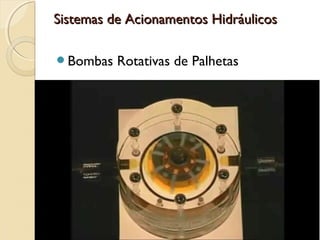 Sistemas de Acionamentos Hidráulicos

Bombas   Rotativas de Palhetas
 