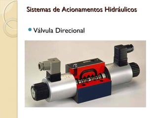 Sistemas de Acionamentos Hidráulicos

Válvula   Direcional
 