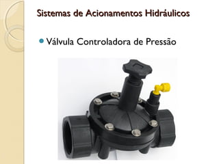 Sistemas de Acionamentos Hidráulicos

Válvula   Controladora de Pressão
 
