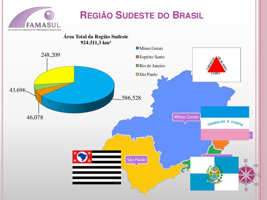 Em Um Estado Do Sudeste Um Agente De Apoio Operacional