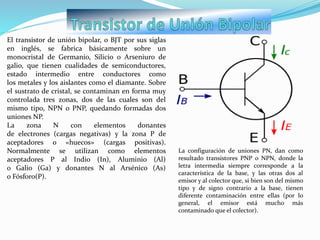 El transistor de unión bipolar, o BJT por sus siglas
en inglés, se fabrica básicamente sobre un
monocristal de Germanio, Silicio o Arseniuro de
galio, que tienen cualidades de semiconductores,
estado intermedio entre conductores como
los metales y los aislantes como el diamante. Sobre
el sustrato de cristal, se contaminan en forma muy
controlada tres zonas, dos de las cuales son del
mismo tipo, NPN o PNP, quedando formadas dos
uniones NP.
La zona N con elementos donantes
de electrones (cargas negativas) y la zona P de
aceptadores o «huecos» (cargas positivas).
Normalmente se utilizan como elementos
aceptadores P al Indio (In), Aluminio (Al)
o Galio (Ga) y donantes N al Arsénico (As)
o Fósforo(P).
La configuración de uniones PN, dan como
resultado transistores PNP o NPN, donde la
letra intermedia siempre corresponde a la
característica de la base, y las otras dos al
emisor y al colector que, si bien son del mismo
tipo y de signo contrario a la base, tienen
diferente contaminación entre ellas (por lo
general, el emisor está mucho más
contaminado que el colector).
 