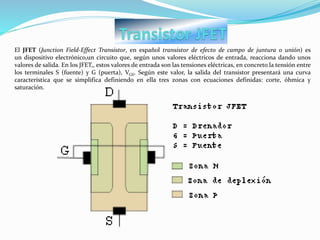 El JFET (Junction Field-Effect Transistor, en español transistor de efecto de campo de juntura o unión) es
un dispositivo electrónico,un circuito que, según unos valores eléctricos de entrada, reacciona dando unos
valores de salida. En los JFET,, estos valores de entrada son las tensiones eléctricas, en concreto la tensión entre
los terminales S (fuente) y G (puerta), VGS. Según este valor, la salida del transistor presentará una curva
característica que se simplifica definiendo en ella tres zonas con ecuaciones definidas: corte, óhmica y
saturación.
 