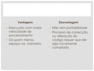 Vantagens 
• Execução com maior 
velocidade de 
processamento 
• Ocupam menos 
espaço na memória 
Desvantagem 
• Não tem portabilidade 
• Processo de correcção 
ou alteração do 
código requer que ele 
seja novamente 
compilado 
 