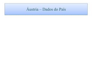 Áustria – Dados do País