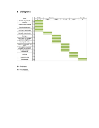 6 - Cronograma




P= Previsto.
R= Realizado.
 