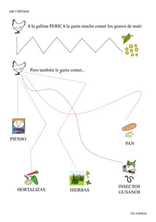 CEE A BARCIA
LEE Y ROTULA!
 