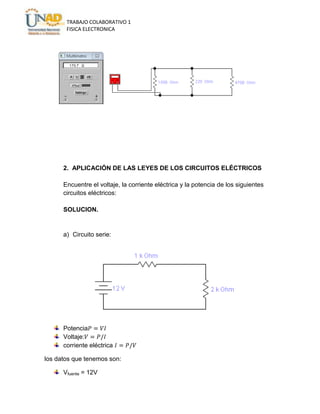 TRABAJO COLABORATIVO 1
FISICA ELECTRONICA

2. APLICACIÓN DE LAS LEYES DE LOS CIRCUITOS ELÉCTRICOS
Encuentre el voltaje, la corriente eléctrica y la potencia de los siguientes
circuitos eléctricos:
SOLUCION.

a) Circuito serie:

Potencia
Voltaje:
corriente eléctrica
los datos que tenemos son:
Vfuente = 12V

 