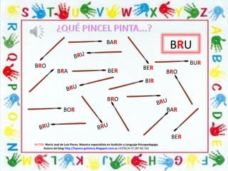 BRU
AUTOR: María José de Luis Flores. Maestra especialista en Audición y Lenguaje-Psicopedagoga.
Autora del blog http://lapsico-goloteca.blogspot.com.es LICENCIA CC (BY-NC-SA)
BRO
BAR
BRU
BER
BUR
BRA BER
BRU
BIR
BRO
BOR
BRU
BRO
BRU
BRU
BAR
BER
 