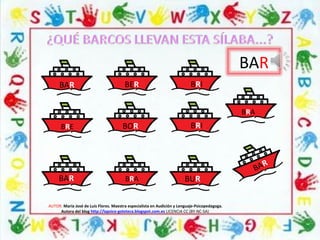 BAR
BAR
BRA
BRABAR
BAR
BER BRI
BRE BOR
BUR
BRI
AUTOR: María José de Luis Flores. Maestra especialista en Audición y Lenguaje-Psicopedagoga.
Autora del blog http://lapsico-goloteca.blogspot.com.es LICENCIA CC (BY-NC-SA)
 