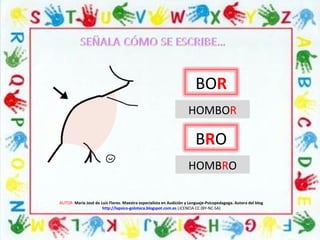 AUTOR: María José de Luis Flores. Maestra especialista en Audición y Lenguaje-Psicopedagoga. Autora del blog
http://lapsico-goloteca.blogspot.com.es LICENCIA CC (BY-NC-SA)
BOR
BRO
HOMBRO
HOMBOR
 