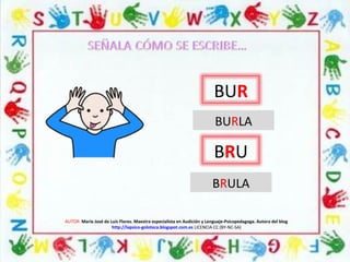 AUTOR: María José de Luis Flores. Maestra especialista en Audición y Lenguaje-Psicopedagoga. Autora del blog
http://lapsico-goloteca.blogspot.com.es LICENCIA CC (BY-NC-SA)
BUR
BRU
BURLA
BRULA
 