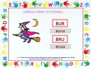AUTOR: María José de Luis Flores. Maestra especialista en Audición y Lenguaje-Psicopedagoga. Autora del blog
http://lapsico-goloteca.blogspot.com.es LICENCIA CC (BY-NC-SA)
BUR
BRU
BRUJA
BURJA
 