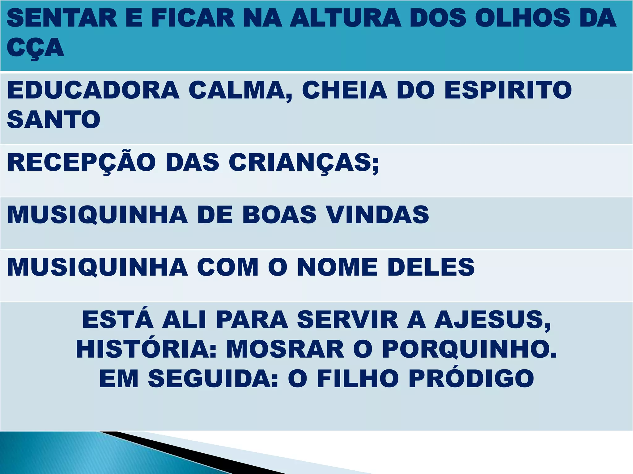 SENTAR E FICAR NA ALTURA DOS OLHOS DA
CÇA
EDUCADORA CALMA, CHEIA DO ESPIRITO
SANTO
RECEPÇÃO DAS CRIANÇAS;
MUSIQUINHA DE BOAS VINDAS
MUSIQUINHA COM O NOME DELES
ESTÁ ALI PARA SERVIR A AJESUS,
HISTÓRIA: MOSRAR O PORQUINHO.
EM SEGUIDA: O FILHO PRÓDIGO
 