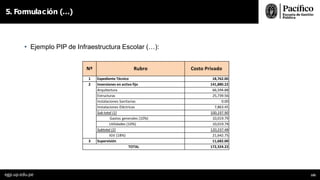 • Ejemplo PIP de Infraestructura Escolar (…):
5. Formulación (…)
egp.up.edu.pe 105
Nº Rubro Costo Privado
1 Expediente Técnico 18,762.00
2 Inversiones en activo fijo 141,880.22
Arquitectura 66,594.88
Estructuras 25,739.56
Instalaciones Sanitarias 0.00
Instalaciones Eléctricas 7,863.45
Sub total (1) 100,197.90
Gastos generales (10%) 10,019.79
Utilidades (10%) 10,019.79
Subtotal (2) 120,237.48
IGV (18%) 21,642.75
3 Supervisión 11,682.00
TOTAL 172,324.22
 
