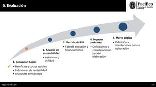6. Evaluación
1. Evaluación Social
• Beneficios y costos sociales
• Indicadores de rentabilidad
• Análisis de sensibilidad
2. Análisis de
sostenibilidad
• Definición y
utilidad
3. Gestión del PIP
• Fase de ejecución y
financiamiento
4. Impacto
ambiental
• Definiciones y
consideraciones
para su
elaboración
5. Marco Lógico
• Definición y
orientaciones para su
elaboración
egp.up.edu.pe 114
 