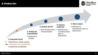 6. Evaluación
1. Evaluación Social
• Beneficios y costos sociales
• Indicadores de rentabilidad
• Análisis de sensibilidad
2. Análisis de
sostenibilidad
• Definición y
utilidad
3. Gestión del PIP
• Fase de ejecución y
financiamiento
4. Impacto
ambiental
• Definiciones y
consideraciones
para su
elaboración
5. Marco Lógico
• Definición y
orientaciones para su
elaboración
egp.up.edu.pe 115
 