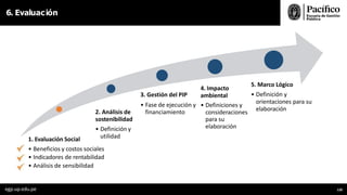 6. Evaluación
1. Evaluación Social
• Beneficios y costos sociales
• Indicadores de rentabilidad
• Análisis de sensibilidad
2. Análisis de
sostenibilidad
• Definición y
utilidad
3. Gestión del PIP
• Fase de ejecución y
financiamiento
4. Impacto
ambiental
• Definiciones y
consideraciones
para su
elaboración
5. Marco Lógico
• Definición y
orientaciones para su
elaboración
egp.up.edu.pe 120
 