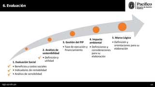 6. Evaluación
1. Evaluación Social
• Beneficios y costos sociales
• Indicadores de rentabilidad
• Análisis de sensibilidad
2. Análisis de
sostenibilidad
• Definición y
utilidad
3. Gestión del PIP
• Fase de ejecución y
financiamiento
4. Impacto
ambiental
• Definiciones y
consideraciones
para su
elaboración
5. Marco Lógico
• Definición y
orientaciones para su
elaboración
egp.up.edu.pe 125
 