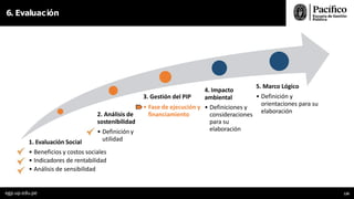 6. Evaluación
1. Evaluación Social
• Beneficios y costos sociales
• Indicadores de rentabilidad
• Análisis de sensibilidad
2. Análisis de
sostenibilidad
• Definición y
utilidad
3. Gestión del PIP
• Fase de ejecución y
financiamiento
4. Impacto
ambiental
• Definiciones y
consideraciones
para su
elaboración
5. Marco Lógico
• Definición y
orientaciones para su
elaboración
egp.up.edu.pe 126
 