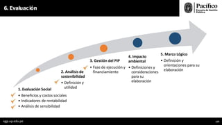 6. Evaluación
1. Evaluación Social
• Beneficios y costos sociales
• Indicadores de rentabilidad
• Análisis de sensibilidad
2. Análisis de
sostenibilidad
• Definición y
utilidad
3. Gestión del PIP
• Fase de ejecución y
financiamiento
4. Impacto
ambiental
• Definiciones y
consideraciones
para su
elaboración
5. Marco Lógico
• Definición y
orientaciones para su
elaboración
egp.up.edu.pe 129
 
