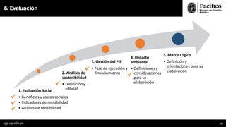 6. Evaluación
1. Evaluación Social
• Beneficios y costos sociales
• Indicadores de rentabilidad
• Análisis de sensibilidad
2. Análisis de
sostenibilidad
• Definición y
utilidad
3. Gestión del PIP
• Fase de ejecución y
financiamiento
4. Impacto
ambiental
• Definiciones y
consideraciones
para su
elaboración
5. Marco Lógico
• Definición y
orientaciones para su
elaboración
egp.up.edu.pe 132
 