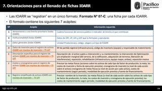 • Las IOARR se “registran” en un único formato: Formato Nº 07-C: una ficha por cada IOARR.
• El formato contiene los siguientes 7 acápites:
Nº Acápite Información requerida
A Alineamiento a una brecha prioritaria (todas
IOARR)
Cadena funcional del servicio público e indicador de brecha al que contribuye
B Institucionalidad (todas IOARR) Datos de OPI, UF, UEI y UEP que la formulan y ejecutarán
C Datos generales (todas IOARR) Unidad Productora(s), código, ubigeo y el tipo de IOARR
D Datos de inversión para el registro de activos
IOARR con montos de inversión > 75 UIT
Nº de partida registral (infraestructura), código de inventario (equipo) y responsable de matenimiento
E Descripción específica para el registro de
activos IOARR con montos de inversión > 75
UIT
Descripción de: el activo sujeto a intervención y su mantenimiento; la intervención de Optimización
y/o ampliación marginal (del servicio, de la edificación, adquisición de terrenos, liberación de
interferencias), reposición, rehabilitación (infraestructura, equipo mayor, ambas), reposición masiva
F Costos y cronogramas para el registro de
activos IOARR con montos de inversión > 75
UIT
Precisar las metas fisicas (acciones sobre los activos de cada tipo de factor de producción, la meta, los
costos de inversión y fecha de ejecución prevista), cronograma de inversión (a nivel de cada acción
sobre el activo) cronograma de metas físicas (a nivel de acción por cada activo), costos de
mantenimiento (según periodo), modalidad de ejecución prevista y fuente de financiamiento.
G Registro simplificado de activos IOARR con
montos de inversión  75 UIT
Precisar: nombre de la inversión, las metas fisicas (a nivel de cada acción sobre los activos de cada tipo
de factor de producción, la meta, los costos de inversión y cronograma de ejecución prevista); los
costos de mantenimiento según periodo; modalidad de ejecución prevista y fuente de financiamiento.
7. Orientaciones para el llenado de fichas IOARR
egp.up.edu.pe 138
 