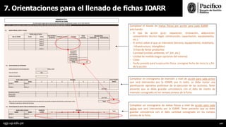 7. Orientaciones para el llenado de fichas IOARR
Completar el listado de metas físicas por acción para cada IOARR
precisando:
- El tipo de acción (p.ej.: reparación, renovación, adquisición,
saneamiento técnico legal, construcción, capacitación, equipamiento,
etc.).
- El activo sobre el que se interviene (terreno, equipamiento, mobiliario,
infraestructura, intangibles)
- El tipo de factor productivo
- Cantidad (unidad, ambiente, m2, km, etc.)
- Unidad de medida (según opciones del sistema)
- Costo
- Fecha prevista para la ejecución física: consignar fecha de inicio la y fin
de la acción.
Completar en cronograma de inversión a nivel de acción para cada activo
que será intervenido por la IOARR; por lo tanto, se debe contar una
planificación operativa preliminar de la ejecución de las acciones. Tener
presente que se debe guardar consistencia con el dato de monto de
inversión consignado en los campos previos de la ficha.
Completar en cronograma de metas físicas a nivel de acción para cada
activo que será intervenido por la IOARR. Tener presente que se debe
guardar consistencia con el dato cantidad consignado en los campos
previos de la ficha.
egp.up.edu.pe 147
 