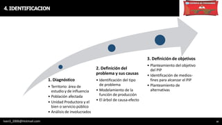 4.IDENTIFICACION
1. Diagnóstico
• Territorio: área de
estudio y de influencia
• Población afectada
• Unidad Productora y el
bien o servicio público
• Análisis de involucrados
2. Definición del
problema y sus causas
• Identificación del tipo
de problema
• Modelamiento de la
función de producción
• El árbol de causa-efecto
16
3. Deﬁnición de objetivos
• Planteamiento del objetivo
del PIP
• Identificación de medios-
fines para alcanzar el PIP
• Planteamiento de
alternativas
Ivan3_2006@Hotmail.com
 