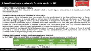 11
DIAGNOSTICO DE LA SITUACION ACTUAL
Antes de realizar un análisis exhaustivo a la situación actual, se muestra algunos antecedentes de la situación que motiva la
realización del proyecto.
a) Los motivos que generaron la propuesta de este proyecto
La Municipalidad distrital de Luyando tiene como objetivo Contribuir con la calidad de los Servicios Educativos en el Distrito;
Proporción de estudiantes de segundo grado de primaria con nivel satisfactorio de Comprensión Lectora y Proporción de
estudiantes de segundo grado de primaria con nivel satisfactorio de Comprensión matemática. Por lo que en La Institución
Educativa carece en fortalecer los objetivos planteados tanto que las condiciones físicas como aulas, patio, servicios higiénicos, no
cumplen con los entandares nacionales, la población organizada como los padres de familia, dirección y comunidad realizaron el
pedido mediante cartas y solicitudes para una intervención en los servicios de educación Primaria.
Ante esta situación la Municipalidad Distrital de Luyando, acoge el pedido de las solicitudes y a través de la Oficina de Unidad
Formuladora se elabora el estudio de Pre inversión a nivel de Ficha técnica Estándar, dando cumplimiento a las Normas del
Sistema Nacional de Programación y Gestión de Inversiones.
b) Las características del problema educativo que se intenta solucionar.
La I.E. N° 32547 DE LA LOCALIDAD DE UNION LIBERTAD, atiende el servicio educativo en el nivel de Primaria.
3. Consideraciones previas a la formulación de un PIP
Ivan3_2006@Hotmail.com
 