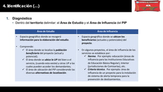 1. Diagnóstico
• Dentro del territorio delimitar: el Área de Estudio y el Área de Influencia del PIP
4. I
dentificación (…)
15
15
Área de Estudio Área de Influencia
• Espacio geográfico donde se recogerá
información para la elaboración del estudio.
• Comprende:
 El área donde se localiza la población
beneficiaria del proyecto (actual y
potencial);
 El área donde se ubica la UP del bien o el
servicio, (cuando esta existe) y otras UP a las
cuales pueden acceder los demandantes;
 El área de ubicación del PIP considerando las
diversas alternativas de localización.
• Espacio geográfico donde se ubican los
beneficiarios (actuales y potenciales) del
proyecto.
• En algunos proyectos, el área de influencia de los
servicios se establece por:
 Norma. Por ejemplo: educación (áreas de
influencia para las Instituciones Educativas
de Educación Básica Regular), Interior
(jurisdicciones de Comisarías), etc.
 Criterio técnico. Por ejemplo: área de
influencia de un proyecto para la instalación
de sistema de alerta temprana para la
prevención de deslizamientos.
 