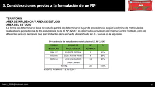11
TERRITORIO
AREA DE INFLUENCIA Y AREA DE ESTUDIO
AREA DEL ESTUDIO
La forma de determinar el área de estudio partirá de determinar el lugar de procedencia, según la nómina de matriculados
realizadas la procedencia de los estudiantes de la IE Nº 32547, es decir todos provienen del mismo Centro Poblado, pero de
diferentes anexos cercanos que son limitantes de la zona de ubicación de la I.E., la cual es la siguiente.
3. Consideraciones previas a la formulación de un PIP
Ivan3_2006@Hotmail.com
 