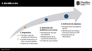 4. I
dentificación
1. Diagnóstico
• Territorio: área de
estudio y de influencia
• Unidad Productora y el
bien o servicio público
• Análisis de involucrados
2. Definición del
problema y sus causas
• Identificación del tipo
de problema
• Modelamiento de la
función de producción
• El árbol de causa-efecto
egp.up.edu.pe 27
3. Definición de objetivos
• Planteamiento del objetivo
del PIP
• Identificación de medios-
fines para alcanzar el PIP
• Planteamiento de
alternativas
 