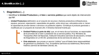 4. I
dentificación (…)
1. Diagnóstico (…)
• Identificar la Unidad Productora y el bien o servicio público que será objeto de intervención
del PIP.
o Unidad Productora (definición): es el conjunto de recursos o factores productivos (infraestructura,
equipos, personal, organización, capacidades de gestión, entre otros) que, articulados entre sí, tienen
la capacidad de proveer bienes o servicios a la población objetivo. Constituye el producto generado o
modificado por un proyecto de inversión (Art. 4 Directiva General Invierte.pe)
 Entidad Pública (o parte de ella): que, en el marco de sus funciones, es responsable
de la provisión de un bien o prestación de un servicio público. P.ej: Ministerio de
Transportes (Red vial Nacional), Institución Educativa (servicios de educación), Unidad
de Diagnóstico en un EE.SS. (prestaciones de los servicios de salud), etc.
 Ente abstracto: que provee un servicio “público” que el Estado tiene responsabilidad
de garantizar su prestación. P.ej.: Ecosistema (servicios eco-sistémicos), Monumento
histórico (servicio de identidad cultural), etc.
23
23
egp.up.edu.pe
 