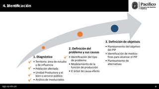 4. I
dentificación
1. Diagnóstico
• Territorio: área de estudio
y de influencia
• Población afectada
• Unidad Productora y el
bien o servicio público
• Análisis de involucrados
2. Definición del
problema y sus causas
• Identificación del tipo
de problema
• Modelamiento de la
función de producción
• El árbol de causa-efecto
3. Definición de objetivos
• Planteamiento del objetivo
del PIP
• Identificación de medios-
fines para alcanzar el PIP
• Planteamiento de
alternativas
egp.up.edu.pe 39
 