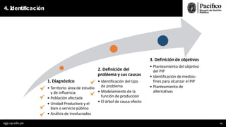 4. I
dentificación
1. Diagnóstico
• Territorio: área de estudio
y de influencia
• Población afectada
• Unidad Productora y el
bien o servicio público
• Análisis de involucrados
2. Definición del
problema y sus causas
• Identificación del tipo
de problema
• Modelamiento de la
función de producción
• El árbol de causa-efecto
3. Definición de objetivos
• Planteamiento del objetivo
del PIP
• Identificación de medios-
fines para alcanzar el PIP
• Planteamiento de
alternativas
egp.up.edu.pe 43
 
