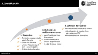 4. I
dentificación
1. Diagnóstico
• Territorio: área de estudio
y de inﬂuencia
• Población afectada
• Unidad Productora y el
bien o servicio público
• Análisis de involucrados
2. Definición del
problema y sus causas
• Identificación del tipo
de problema
• Modelamiento de la
función de producción
• El árbol de causa-efecto
3. Definición de objetivos
• Planteamiento del objetivo del PIP
• Identificación de medios-fines
para alcanzar el PIP
• Planteamiento de alternativas
egp.up.edu.pe 52
 