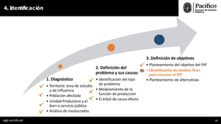 4. I
dentificación
1. Diagnóstico
• Territorio: área de estudio
y de influencia
• Población afectada
• Unidad Productora y el
bien o servicio público
• Análisis de involucrados
2. Definición del
problema y sus causas
• Identificación del tipo
de problema
• Modelamiento de la
función de producción
• El árbol de causa-efecto
3. Deﬁnición de objetivos
• Planteamiento del objetivo del PIP
• Identiﬁcación de medios-ﬁnes
para alcanzar el PIP
• Planteamiento de alternativas
egp.up.edu.pe 53
 