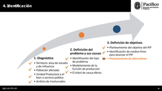 4. I
dentificación
1. Diagnóstico
• Territorio: área de estudio
y de influencia
• Población afectada
• Unidad Productora y el
bien o servicio público
• Análisis de involucrados
2. Definición del
problema y sus causas
• Identificación del tipo
de problema
• Modelamiento de la
función de producción
• El árbol de causa-efecto
3. Definición de objetivos
• Planteamiento del objetivo del PIP
• Identificación de medios-fines
para alcanzar el PIP
• Planteamiento de alternativas
egp.up.edu.pe 56
 