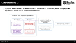 4. I
dentificación (…)
Alternativa 2
• Ejemplo: Planteamiento de Alternativas de optimización para la Situación “sin proyecto
optimizada” en un PIP de Infraestructura Escolar
Situación “Sin Proyecto optimizada”
Alternativa 1
Reubicación en otra
II.EE. del área de
influencia c/s fusión
Reorganización del
alumnado en la II.EE.
Población escolar atendida en
adecuadas condiciones físicas
Infraestructura y
equipamiento cumplen los
parámetros técnicos
sectoriales
Suficiente Infraestructura y
equipamiento para atender a
la demanda efectiva
Reubicación en otro
II.EE. del área de
influencia c/s fusión
Reorganización del
alumnado en la II.EE.
egp.up.edu.pe 58
 