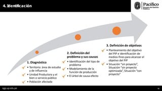 4. I
dentificación
1. Diagnóstico
• Territorio: área de estudio
y de influencia
• Unidad Productora y el
bien o servicio público
• Población afectada
2. Definición del
problema y sus causas
• Identificación del tipo de
problema
• Modelamiento de la
función de producción
• El árbol de causa-efecto
3. Definición de objetivos
• Planteamiento del objetivo
del PIP e identificación de
medios-fines para alcanzar el
objetivo del PIP
• Situación “sin proyecto”,
Situación “sin proyecto
optimizada”, Situación “con
proyecto”
egp.up.edu.pe 61
 