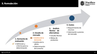 5. Formulación
1. Horizonte de
evaluación
• Definición y
criterios para su
determinación
2. Estudio de
mercado
• Análisis de la
demanda
• Análisis de la
oferta
• Determinación
de la brecha
egp.up.edu.pe 67
3. Análisis
Técnico de
alternativas
• Estudio Técnico
• Metas de
productos
4. Costos
• Requerimiento de
recursos
• Valorización a precios
de mercado
 