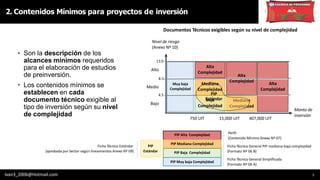 • Son la descripción de los
alcances mínimos requeridos
para el elaboración de estudios
de preinversión.
• Los contenidos mínimos se
establecen en cada
documento técnico exigible al
tipo de inversión según su nivel
de complejidad
2. Contenidos Mínimos para proyectos de inversión
Alta
Complejidad
750 UIT 15,000 UIT 407,000 UIT
Alta
Complejidad
Mediana
Complejidad
Alta
Complejidad
4.5
Bajo
8.5
Medio
13.0
Alto
Documentos Técnicos exigibles según su nivel de complejidad
Nivel de riesgo
(Anexo Nº 10)
Monto de
inversión
Muy baja
Complejidad
Mediana
Complejidad
PIP
E
Bs
a
tjá
andar
Complejidad
PIP Alta Complejidad
PIP Mediana Complejidad
PIP Baja Complejidad
PIP Muy baja Complejidad
Perfil
(Contenido Mínimo Anexo Nº 07)
Ficha Técnica General PIP mediana-baja complejidad
(Formato Nº 06 B)
Ficha Técnica General Simplificada
(Formato Nº 06 A)
PIP
Estándar
Ficha Técnica Estándar
(aprobada por Sector según lineamientos Anexo Nº 09)
7
Ivan3_2006@Hotmail.com
 