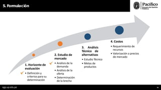 5. Formulación
1. Horizonte de
evaluación
• Definición y
criterios para su
determinación
2. Estudio de
mercado
• Análisis de la
demanda
• Análisis de la
oferta
• Determinación
de la brecha
3. Análisis
Técnico de
alternativas
• Estudio Técnico
• Metas de
productos
egp.up.edu.pe 74
4. Costos
• Requerimiento de
recursos
• Valorización a precios
de mercado
 