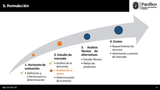 5. Formulación
1. Horizonte de
evaluación
• Definición y
criterios para su
determinación
2. Estudio de
mercado
• Análisis de la
demanda
• Análisis de la
oferta
• Determinación
de la brecha
3. Análisis
Técnico de
alternativas
• Estudio Técnico
• Metas de
productos
egp.up.edu.pe 75
4. Costos
• Requerimiento de
recursos
• Valorización a precios
de mercado
 