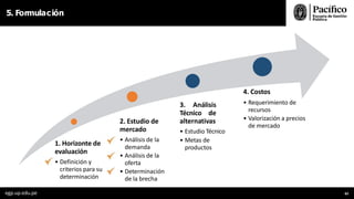 5. Formulación
1. Horizonte de
evaluación
• Definición y
criterios para su
determinación
2. Estudio de
mercado
• Análisis de la
demanda
• Análisis de la
oferta
• Determinación
de la brecha
3. Análisis
Técnico de
alternativas
• Estudio Técnico
• Metas de
productos
4. Costos
• Requerimiento de
recursos
• Valorización a precios
de mercado
egp.up.edu.pe 83
 