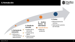5. Formulación
1. Horizonte de
evaluación
• Definición y
criterios para su
determinación
2. Estudio de
mercado
• Análisis de la
demanda
• Análisis de la
oferta
• Determinación
de la brecha
egp.up.edu.pe 84
3. Análisis
Técnico de
alternativas
• Estudio Técnico
• Metas de
productos
4. Costos
• Requerimiento de
recursos
• Valorización a precios
de mercado
 