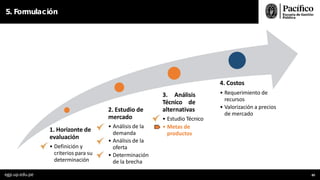 5. Formulación
1. Horizonte de
evaluación
• Definición y
criterios para su
determinación
2. Estudio de
mercado
• Análisis de la
demanda
• Análisis de la
oferta
• Determinación
de la brecha
3. Análisis
Técnico de
alternativas
• Estudio Técnico
• Metas de
productos
4. Costos
• Requerimiento de
recursos
• Valorización a precios
de mercado
egp.up.edu.pe 89
 